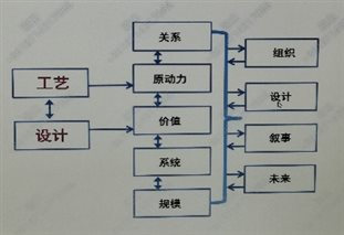 米乐体育