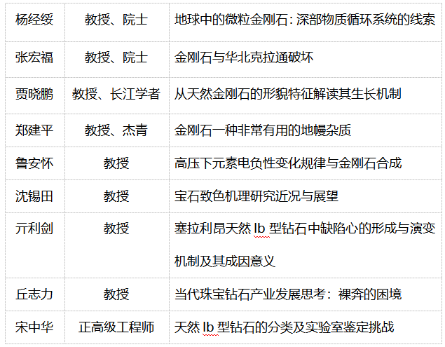 米乐体育