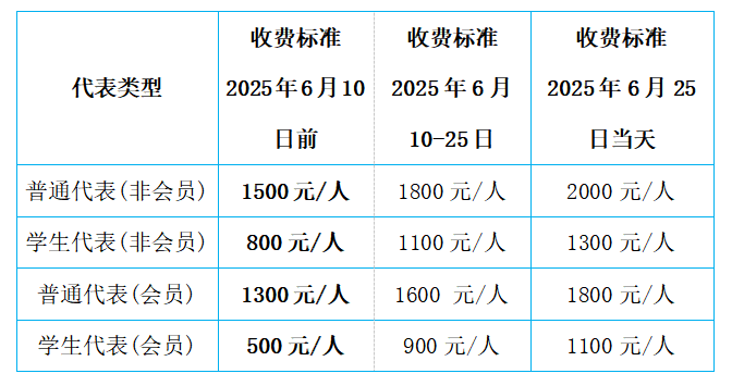 米乐体育