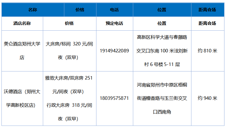 米乐体育